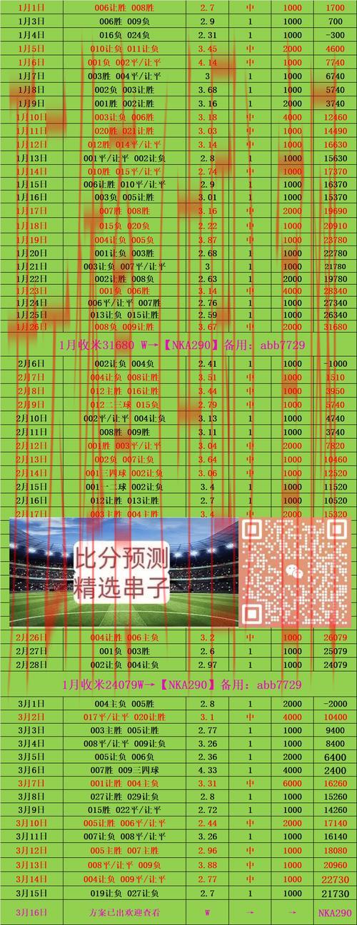 kaiyun.com开云体育网址，分析各种体育项目的投注策略